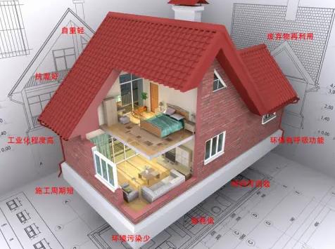 詳細講解鄭州結(jié)構(gòu)設計的基礎原理！